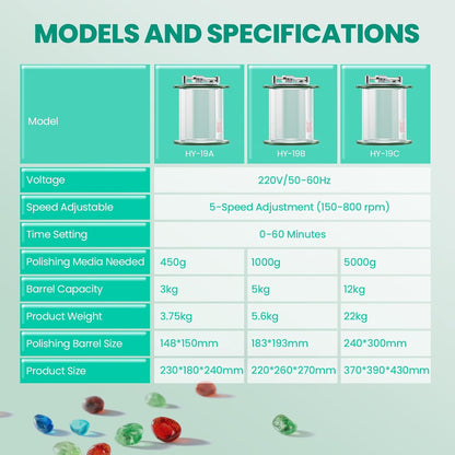 Huanyu Sieradenpolijstmachine, vatpolijstmachine met 5-traps snelheidsregeling/tijd voor natuursteen/metaal/onderdelen, polijsten, afschuinen, roestverwijdering (5 kg)