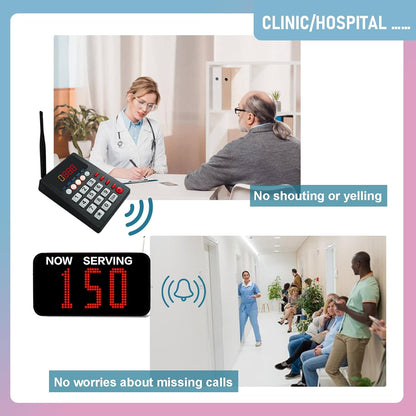 Wireless Queue Call System, 3 Digit, Restaurant Pager System for Calls, Queue System, Now-Serving Number System, Password Caller for Customers (1 LED Numeric - QUORE