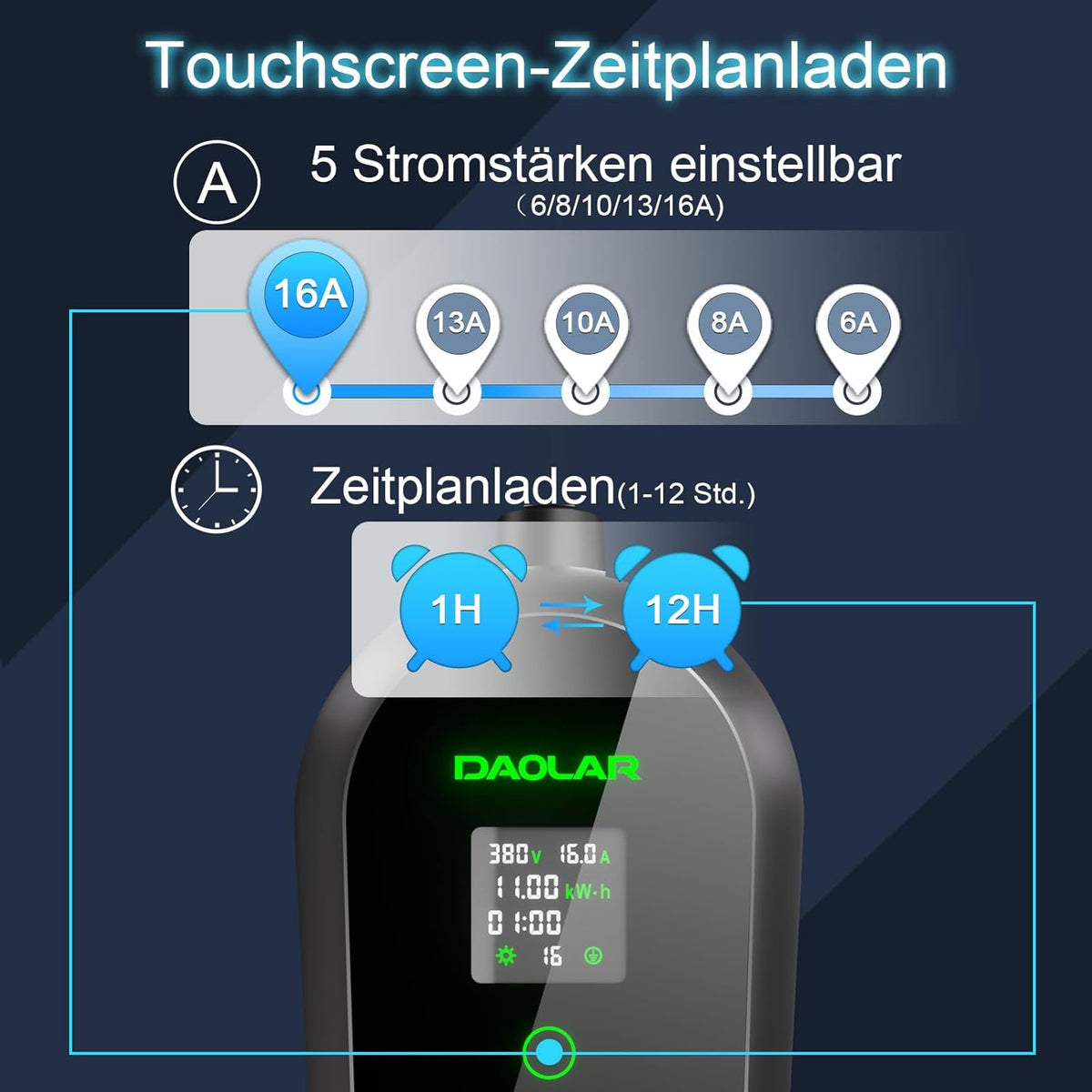 Oplaadkabel type 2 CEE-stekker met instelbaar laadvermogen, EV-oplader en mobiel laadstation/wandbox voor ID.3, ID.4, ID.5, model Y