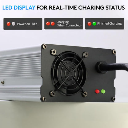 LiFePO4 Acculader – Batterijlader – Lithium Acculader – 24V Lader – 20A Oplader – Intelligente Tweefasige Lading – Aluminium Behuizing Met Ventilatorsysteem