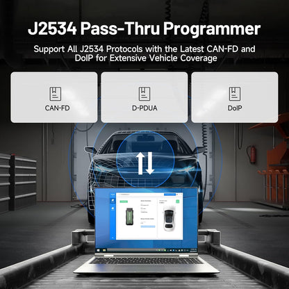 TOPDON RLink J2534 Pass-Thru Programmer, OEM Reprogramming and Diagnostic Tool, Improved J2534 VCI, Supports J2534/D-PDU/CAN-FD/DoIP, Compatible with more than 13 vehicle brands, ONLY - QUORE