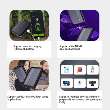4G LTE Mobiele Hotspot, 10000 MAh, WiFi6 5G WiFi, voor Android 1,16 Gebruikers, Draagbaar WiFi Mobiel Hotspotapparaat voor voor, voor Verizon, met Simkaartsleuf