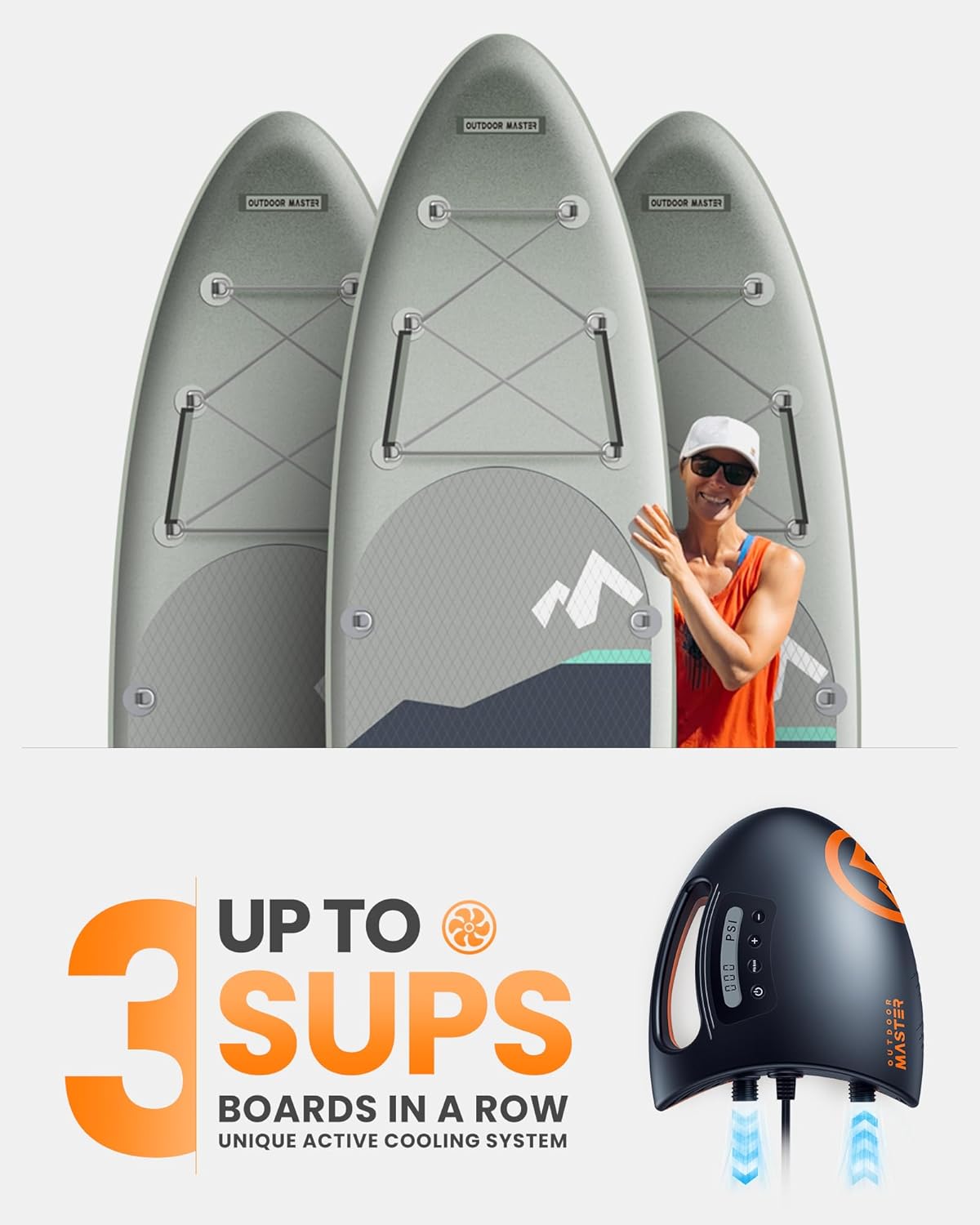 OutdoorMaster The Shark Hogedruk SUP-pomp - Elektrische luchtpomp met 20 PSI actief koelsysteem Slimme tweetraps inflatie en automatische uitschakeling voor opblaasbaar peddelbord, boten, watersport-opblaasboten met C7- en H3-klep