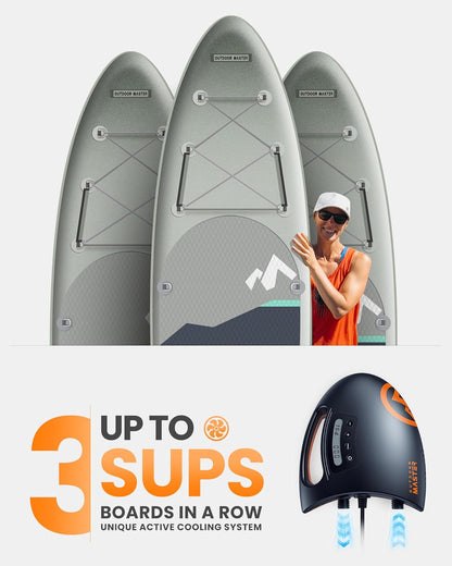 OutdoorMaster The Shark Hogedruk SUP-pomp - Elektrische luchtpomp met 20 PSI actief koelsysteem Slimme tweetraps inflatie en automatische uitschakeling voor opblaasbaar peddelbord, boten, watersport-opblaasboten met C7- en H3-klep