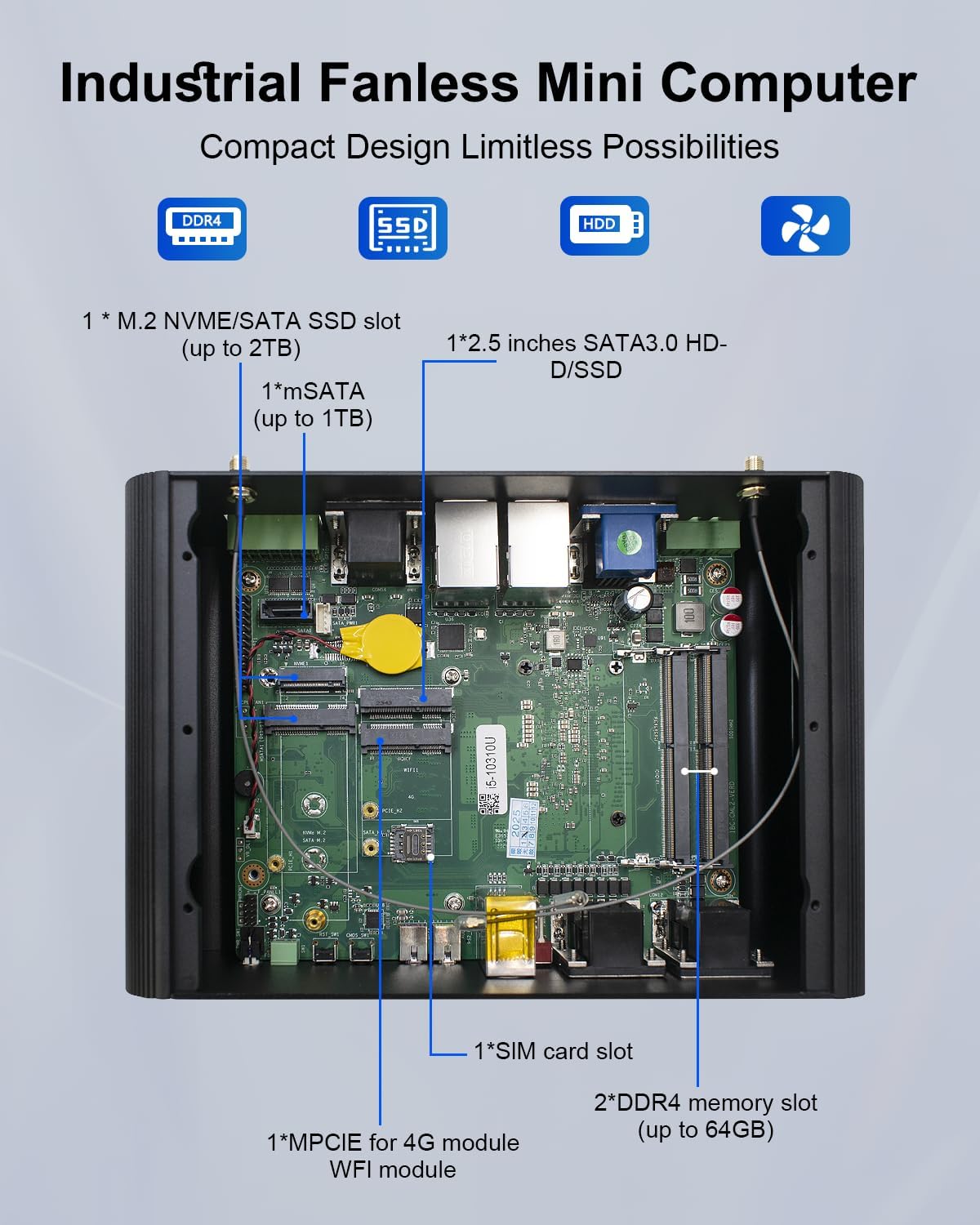 Industrial Mini PC i7, Industrial Computer Fanless Core i7 1165G7, Win 11pro, RS232/RS485 COM, 16Pin GPIO, 2.5G Lan, HD, VGA, Wifi, BT4.0, 9-36V, ATX/AT, 16GB RAM 512GB SSD - QUORE