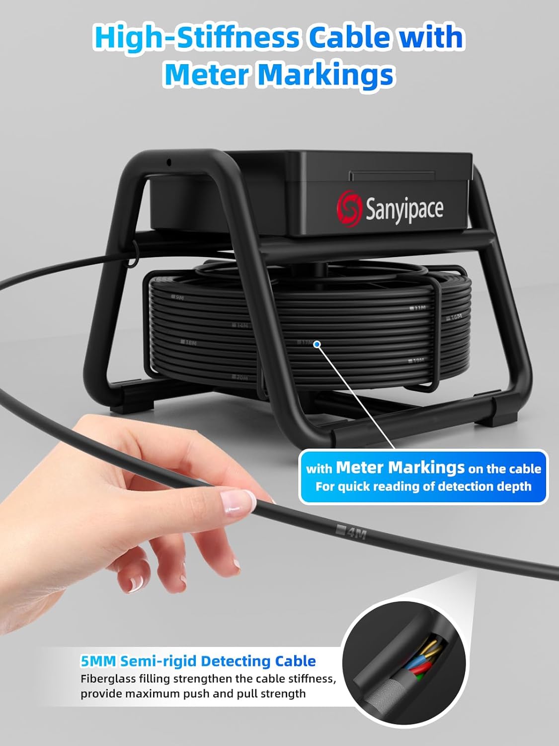 Kanaalcamera, endoscoop, 20 m, 1080p HD inspectiecamera voor de buis met 5 inch scherm, buiscamera voor riolering met DVR-functie, IP68 waterdicht, 1000tvl, 18 inch camerasonde en 32 GB TF-kaart