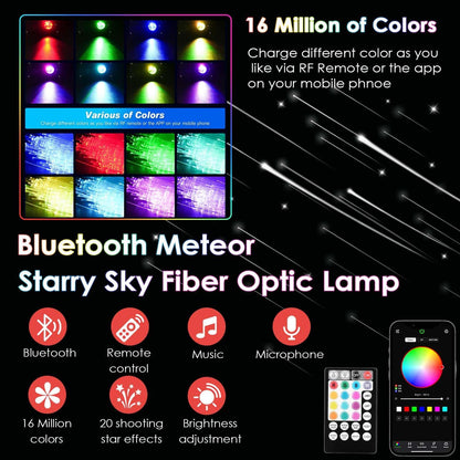 DEWEL Starry Sky Autoglasvezel licht, 12W RGBW Twinkle LED Glasvezel Ster Plafondverlichting kit Voor Bar/Café/Feest/Huis/Auto, APP/Afstandsbediening, 450 stuks x 0,75 mm x 2 m/meteoorwit