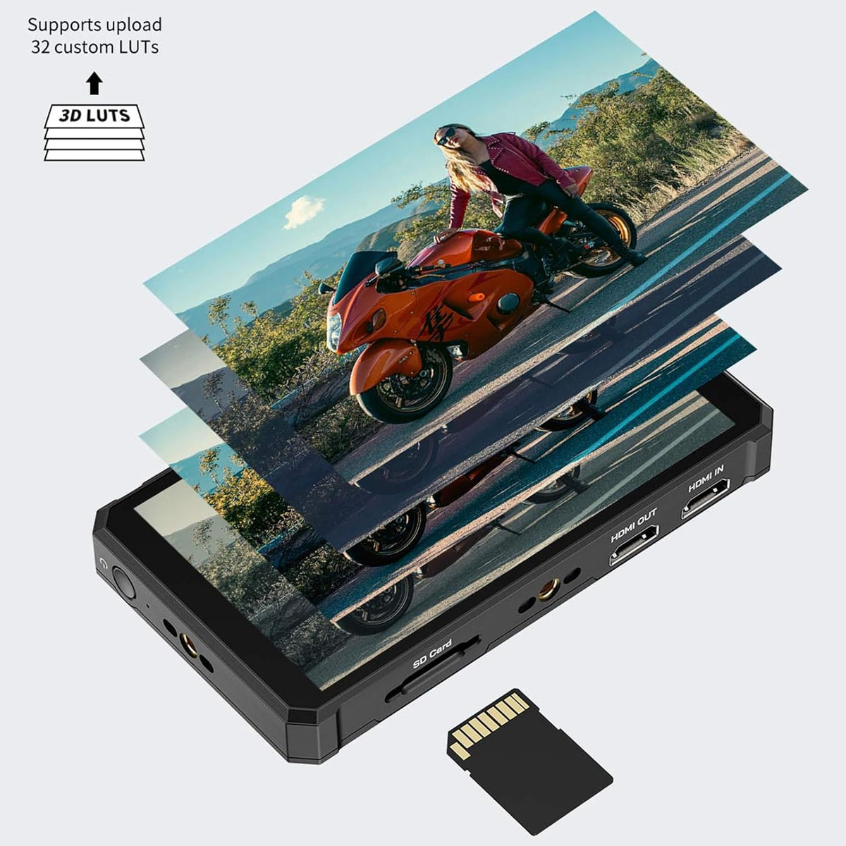 Camera-Monitor – Veldmonitor – Videoscherm – Extern Scherm – DSLR-Monitor – 5,5 Inch AMOLED-Touchscreen – HDMI 2.0