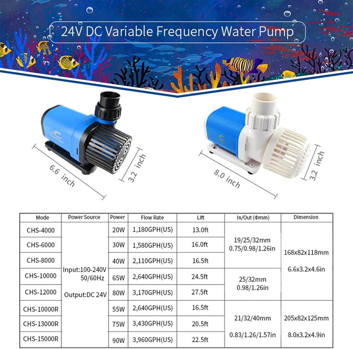 CONQUERALL 980GPH 20W dompelwaterpomp 24V DC rendement pomp variabele frequentie Waterpomp Sinusgolf technologie Suit voor vijver fontein zoetwater en zoutwater