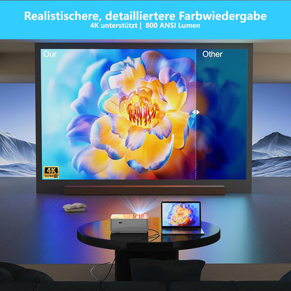 WiFi Bluetooth beamer, 4K, Android OS-projector, Native 1080P met autofocus, 800 ANSI lumen, mini-projector voor thuisbioscoop, outdoor, tuin, woonkamer, 9000+ apps, HDMI USB (wit)