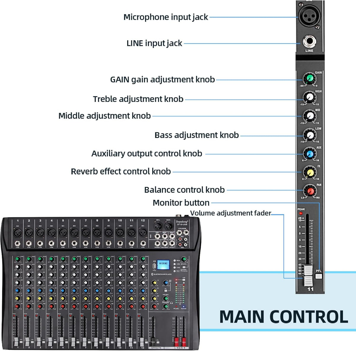 12-Kanaals Audiomixer – Mengpaneel – DJ-Mixer – Mengtafel – Muziekmixer – Bluetooth Draadloos Streamen – +48V Fantoomvoeding