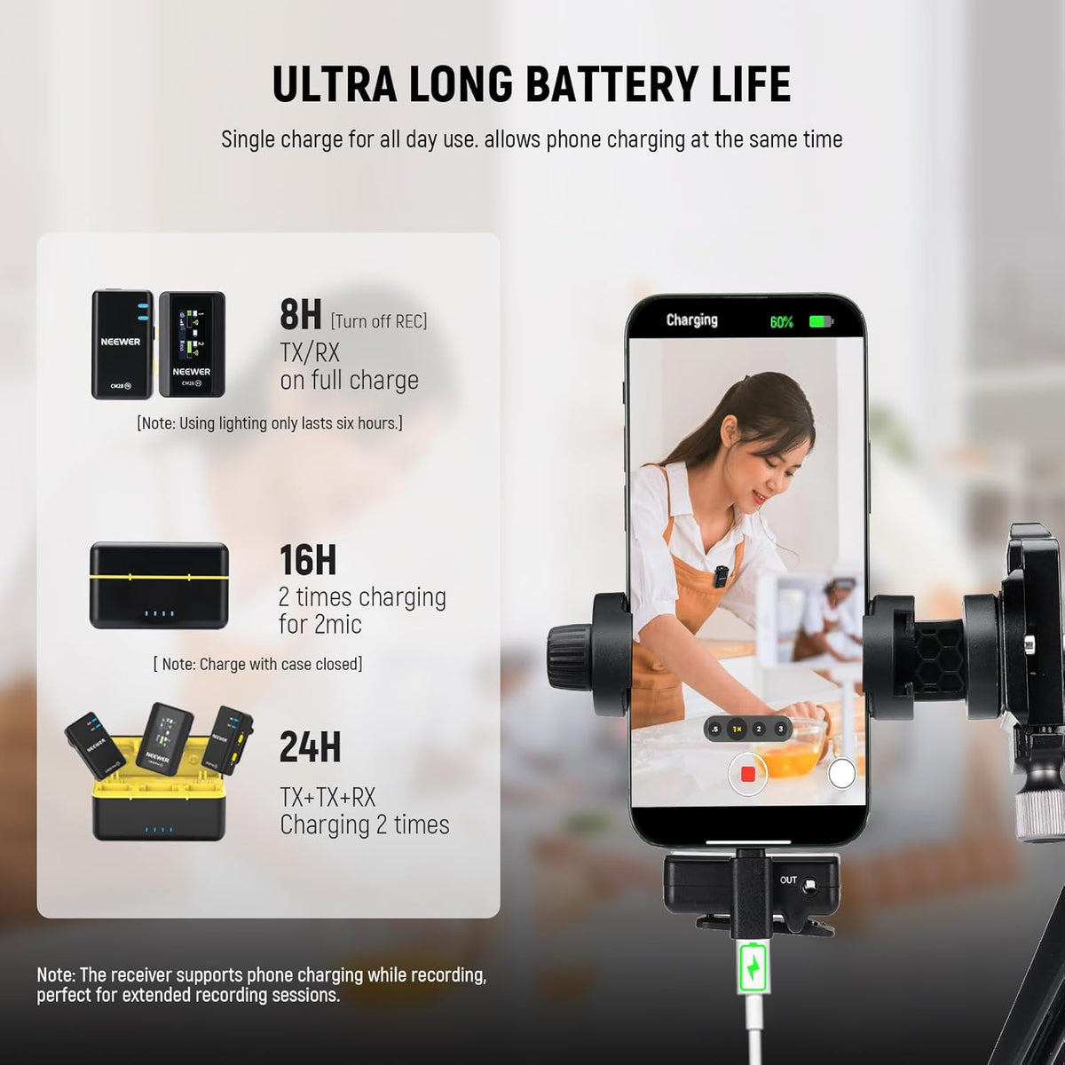NEEWER CM28 Draadloos Lavalier microfoonsysteem met oplaadetui, 2 microfoonclips, 1 klik ruisonderdrukking, 4 GB geheugen, 9 uur speeltijd, microfoon compatibel met iPhone/Android/PC/camera/iPad
