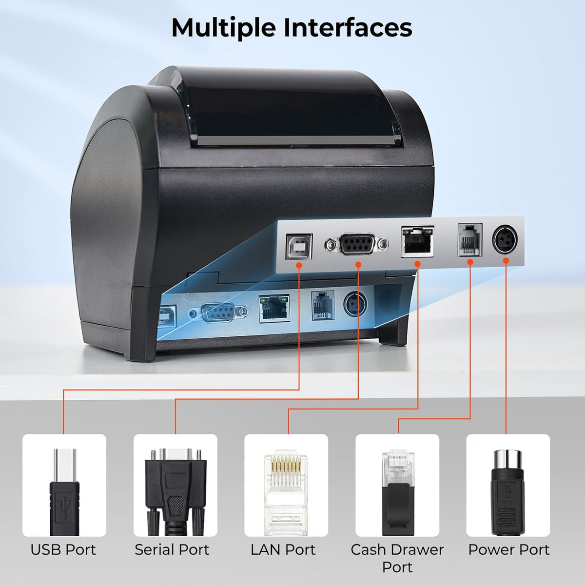 MUNBYN Bluetooth Bonprinter, Thermische Printer Mfi, USB/LAN/Seriële Poorten, Compatibel met iOS, Android, MacOS, Windows, Linux, Chrome, met Olie- en Spatbestendig Deksel