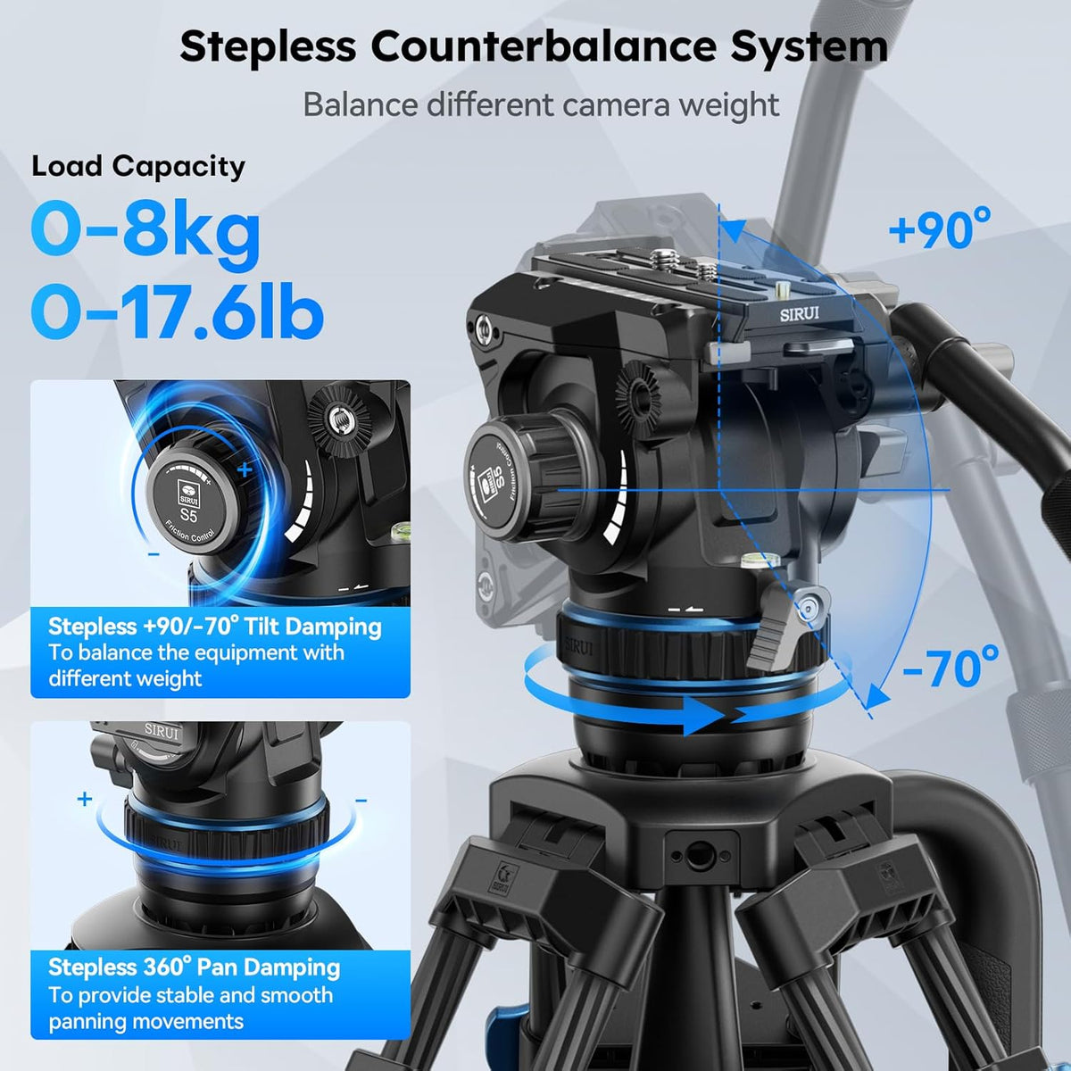 Videostatief – Camerastatief – Driepoot – Filmstatief – Statief Met Vloeistofkop – Carbonvezel 178 Cm – Traploze Demping En Dubbele Snelkoppelplaat