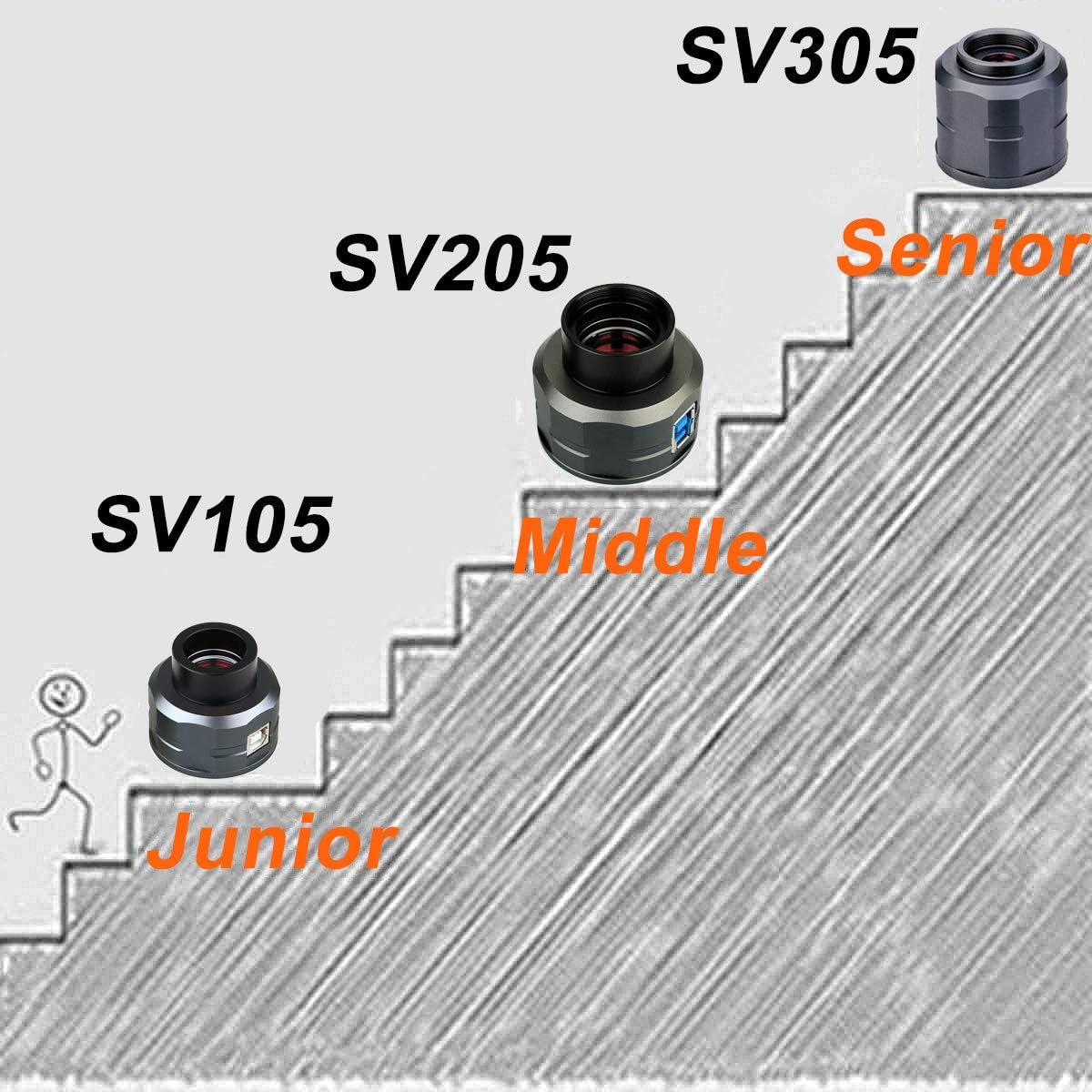 Svbony SV205 Eyepiece Telescope 8MP Astro Color Camera USB 3.0 Digital Planet Camera - QUORE