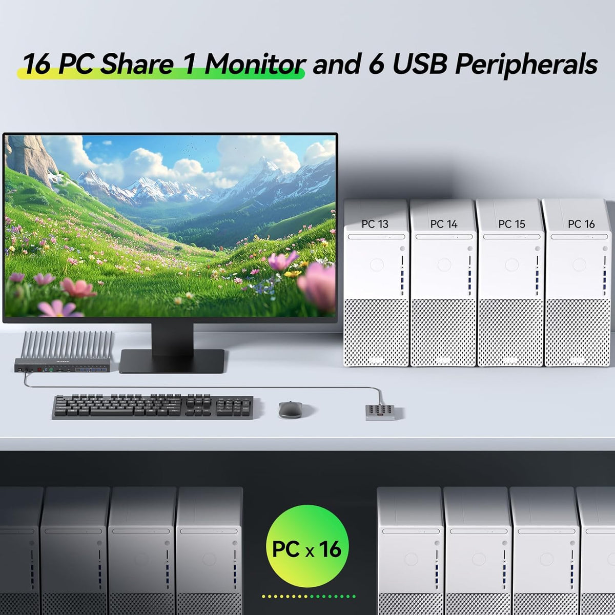 16 Port KVM Switch HDMI 4K@60Hz EDID Simulatie, 1U Rack Mount USB 3.0 HDMI KVM Switch voor 16 Computer/Servers, met 6 USB 3.0 Poort, TF/SD, Audio RS232, met 12V Voeding, Controller en 16 USB Kabels