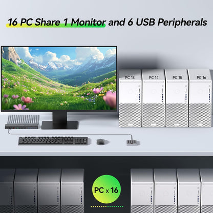 16 Port KVM Switch HDMI 4K@60Hz EDID Simulatie, 1U Rack Mount USB 3.0 HDMI KVM Switch voor 16 Computer/Servers, met 6 USB 3.0 Poort, TF/SD, Audio RS232, met 12V Voeding, Controller en 16 USB Kabels