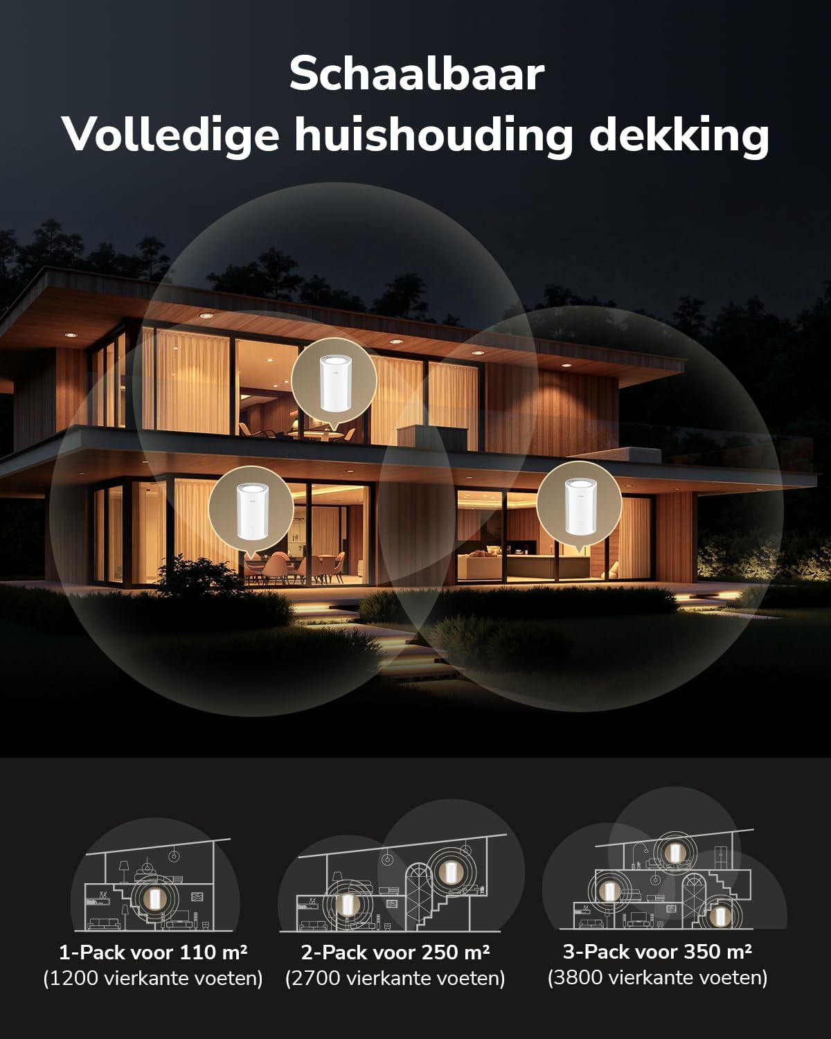 Cudy Tri-Band WiFi 7 BE11000 Hele Home Mesh-systeem, 6-Stream 10 Gbps, 4 × 2.5G-poorten, MU-MIMO, Multi-VPN, Cudy APP, Smart Interne Antennes, M11000 2-Pack