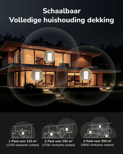 Cudy Tri-Band WiFi 7 BE11000 Hele Home Mesh-systeem, 6-Stream 10 Gbps, 4 × 2.5G-poorten, MU-MIMO, Multi-VPN, Cudy APP, Smart Interne Antennes, M11000 1-Pack
