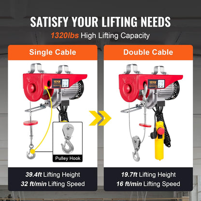 VEVOR Electric winch 300kg to 600kg lifting height 12m cable motor winch 1150W copper motor pulley 10m/min lifting speed lift with cable remote control cable lift chain hoist