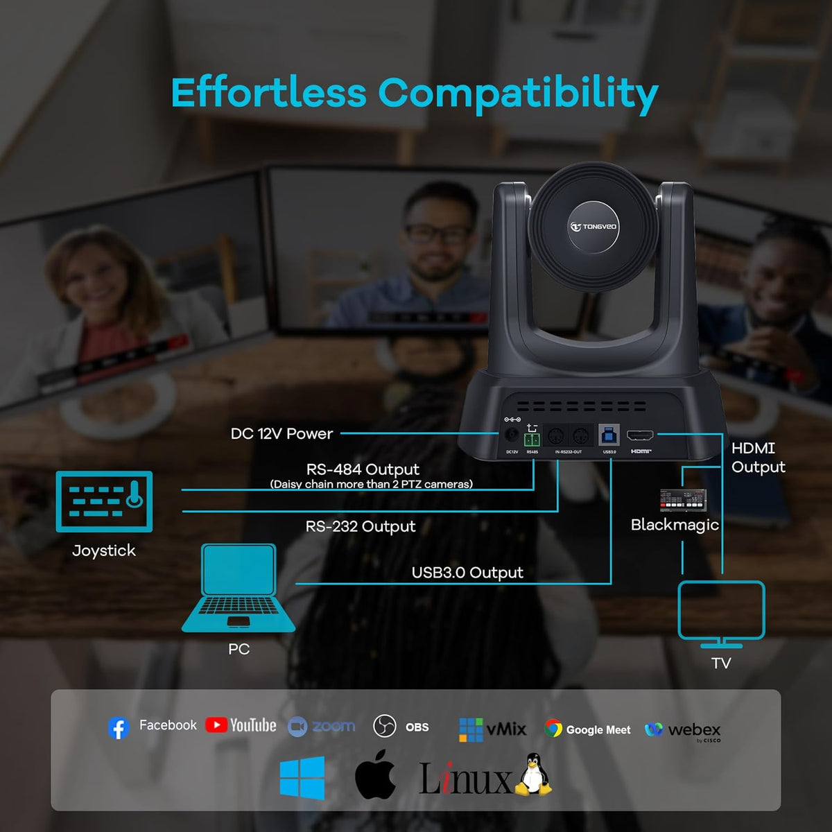 TONGVEO 3X Optische Zoom PTZ Camera AI Auto-Tracking HDMI USB 3.0 1080P 60fps Groothoek voor Videoconferentie Zakelijke Vergadering Live Streaming Online Leren met Zoom YouTube Teams OBS en Meer