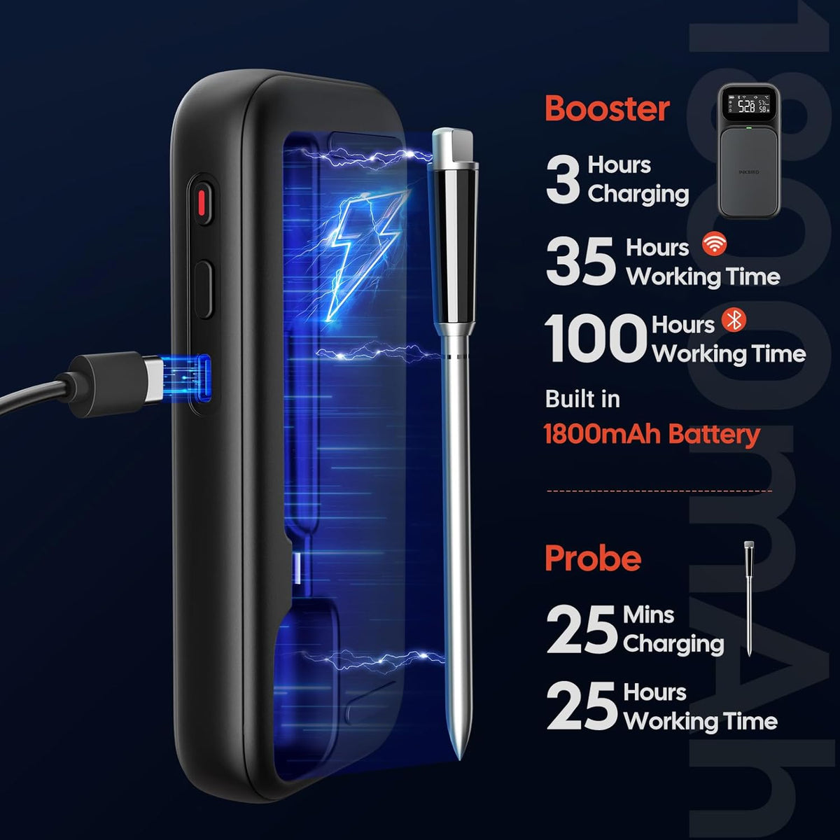INKBIRD Draadloze Vleesthermometer, grillthermometer wifi 5G, en Bluetooth 5.4, multisensor temperatuursensor, NIST-geteste nauwkeurigheid, voor oven, grill, smoker, rotisserie airfryer oven