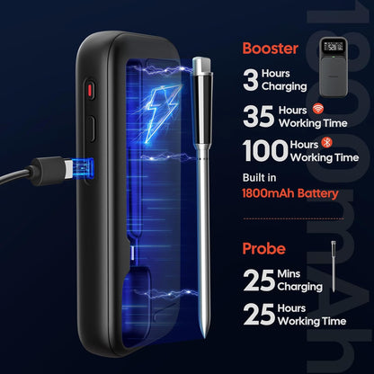 INKBIRD Draadloze Vleesthermometer, grillthermometer wifi 5G, en Bluetooth 5.4, multisensor temperatuursensor, NIST-geteste nauwkeurigheid, voor oven, grill, smoker, rotisserie airfryer oven