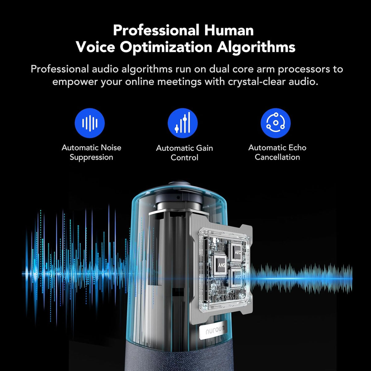 Nuroum 360 Pro videoconferentie-webcam met luidspreker en microfoon, 3 intelligente AI-videomodi, ruisonderdrukking en full duplex, all-in-1 webcam voor zoom/team/GoogleMeet
