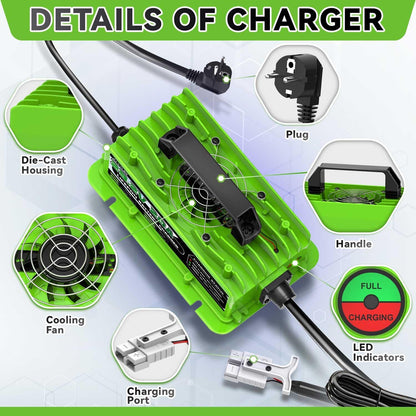 LiFePO4 Oplader – Acculader – Batterijlader – Lithium Oplader – 24V Batterijlader – Automatische Stopfunctie – Uitgebreide Beveiliging 29,2V 20A