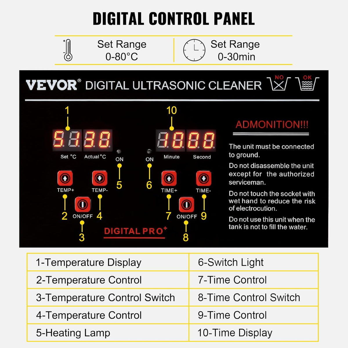 VEVOR Ultrasone reiniger, roestvrij staal, 600 W, 30 l, ultrasoon reinigingsapparaat met digitaal display, 0-30 minuten, ultrasone reiniging voor sieraden, brillen, horloges enz.