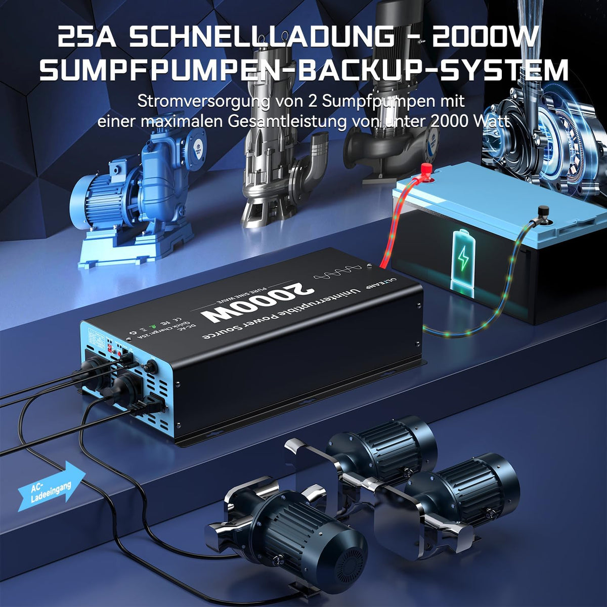 <font dir="auto" style="vertical-align: inherit;"><font dir="auto" style="vertical-align: inherit;">        2000 W inverter, 12 V to 230 V, pure sine wave, voltage converter with mains priority switch, charging function and UPS function, remote control wi