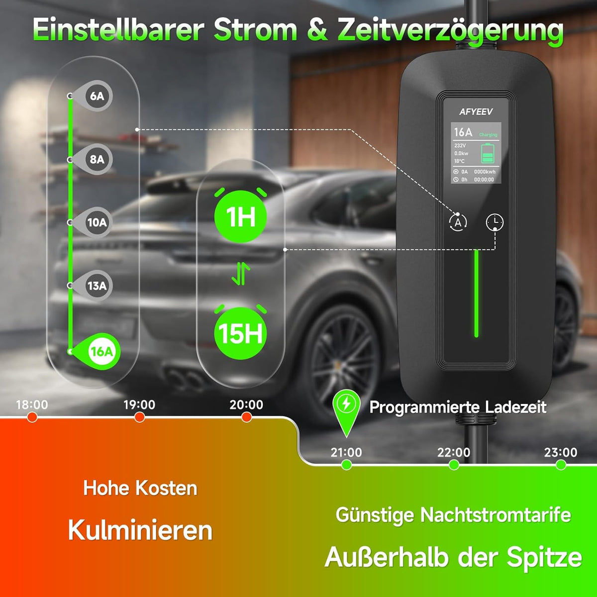 Type 2 oplaadkabel 11 kW, 3-fase, 7 m, 6-16 A, mobiel Wallbox laadstation met CEE-stekker, instelbaar laadvermogen EV oplader voor IEC 62196-2