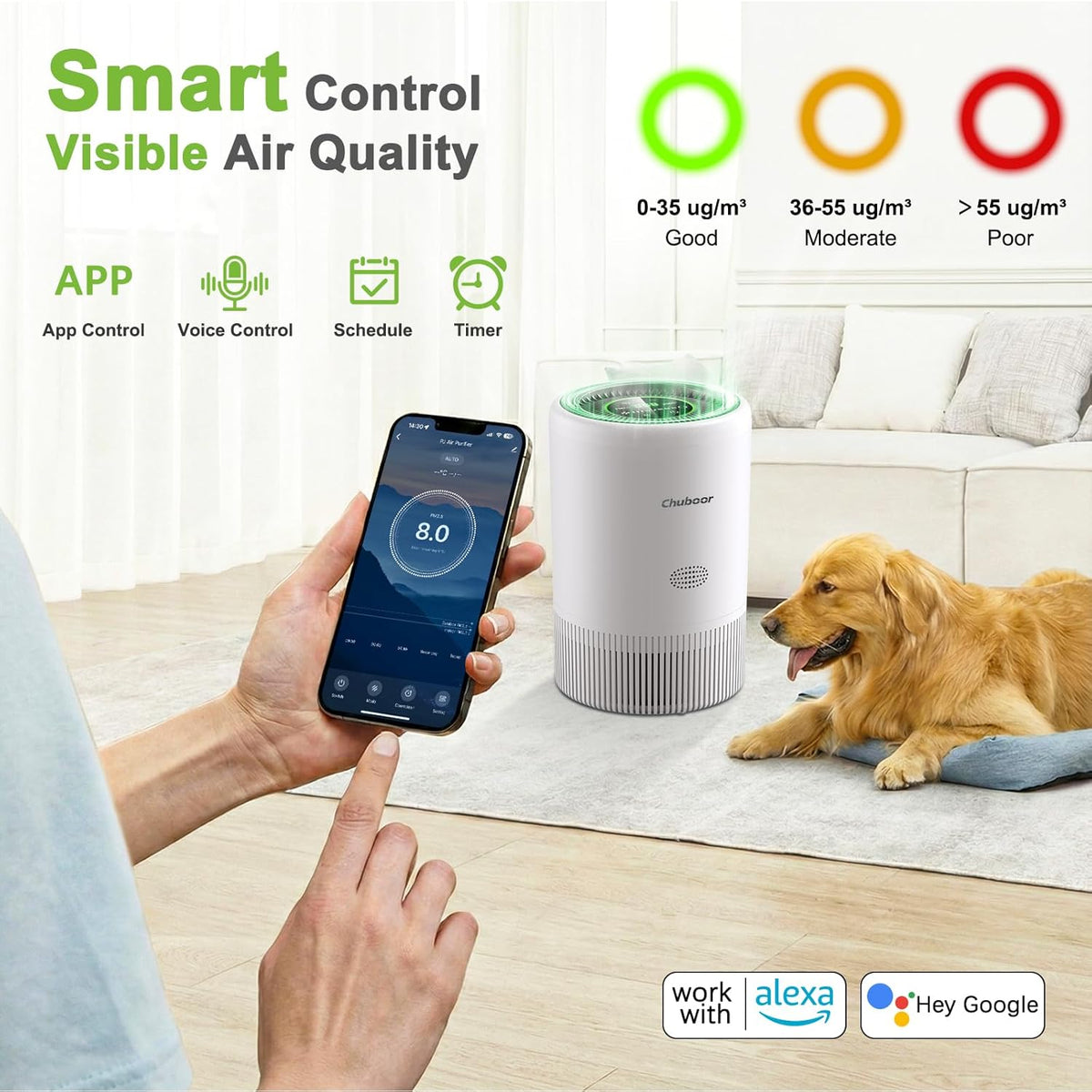 Luchtreiniger – Luchtzuiveraar – HEPA-luchtreiniger – Luchtfilter – Voor mensen met allergieën – 185 m³/h CADR, 3 snelheden, 25 dB, tot 80 m², auto-modus