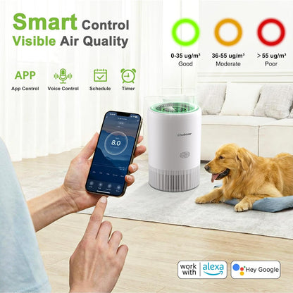 Luchtreiniger – Luchtzuiveraar – HEPA-luchtreiniger – Luchtfilter – Voor mensen met allergieën – 185 m³/h CADR, 3 snelheden, 25 dB, tot 80 m², auto-modus