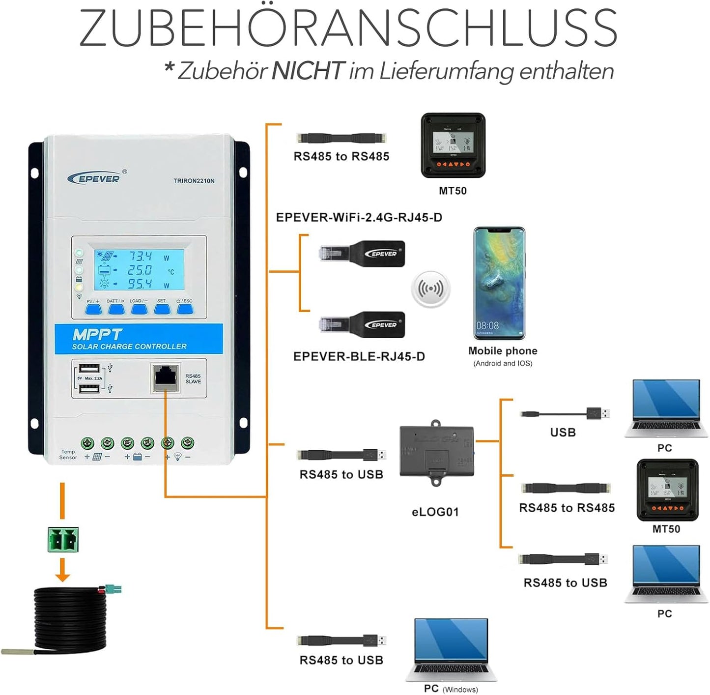 EPEVER® Triron4215N MPPT Solar laadregelaar 40A, automatische detectie 12/24V, max. PV 150V