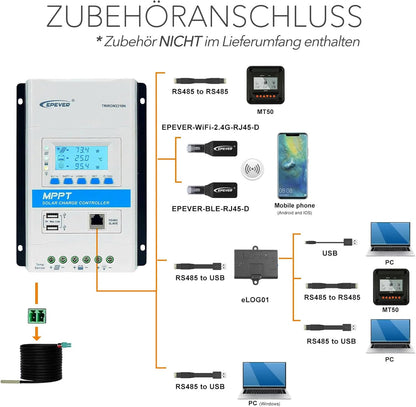 EPEVER® Triron4215N MPPT Solar laadregelaar 40A, automatische detectie 12/24V, max. PV 150V