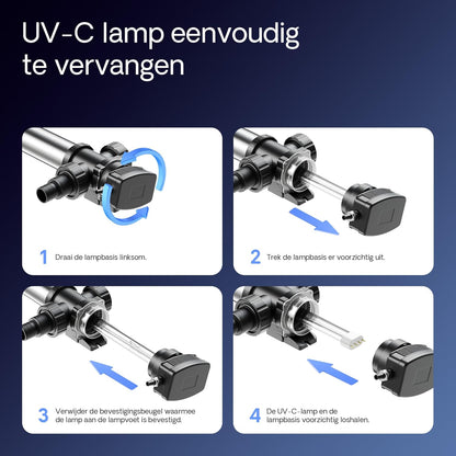 SunSun CUV-755 vijverzuivering waterzuiveraar RVS lichtfilter 55W