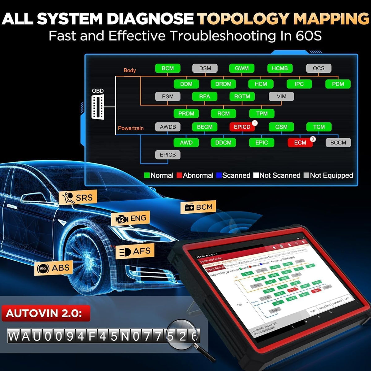 Autodiagnose Apparatuur – OBD2 Scanner – Diagnoseapparaat Auto – Auto Uitleesapparaat – Codelezer Voertuig – Bi-directionele Besturing – Online ECU Codering