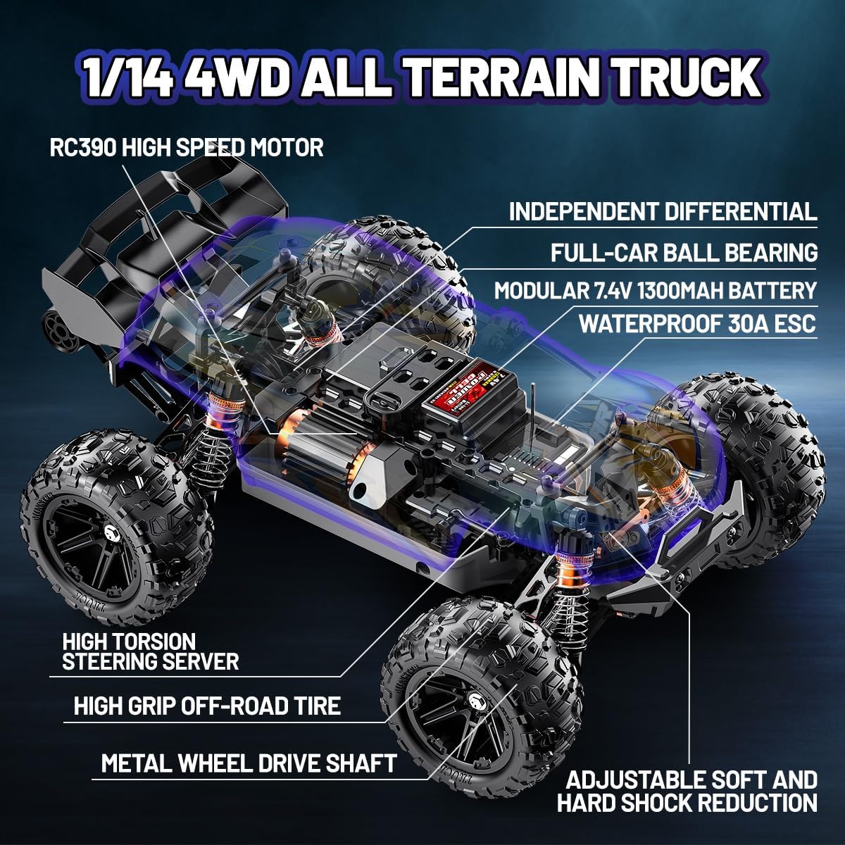 Op Afstand Bestuurbare Auto 1:14 – RC Auto – Monstertruck – 4WD Auto – Offroad Auto – Snelle 4WD RC Auto 40 km/u – Waterdicht met 2 Oplaadbare 1300mAh Batterijen