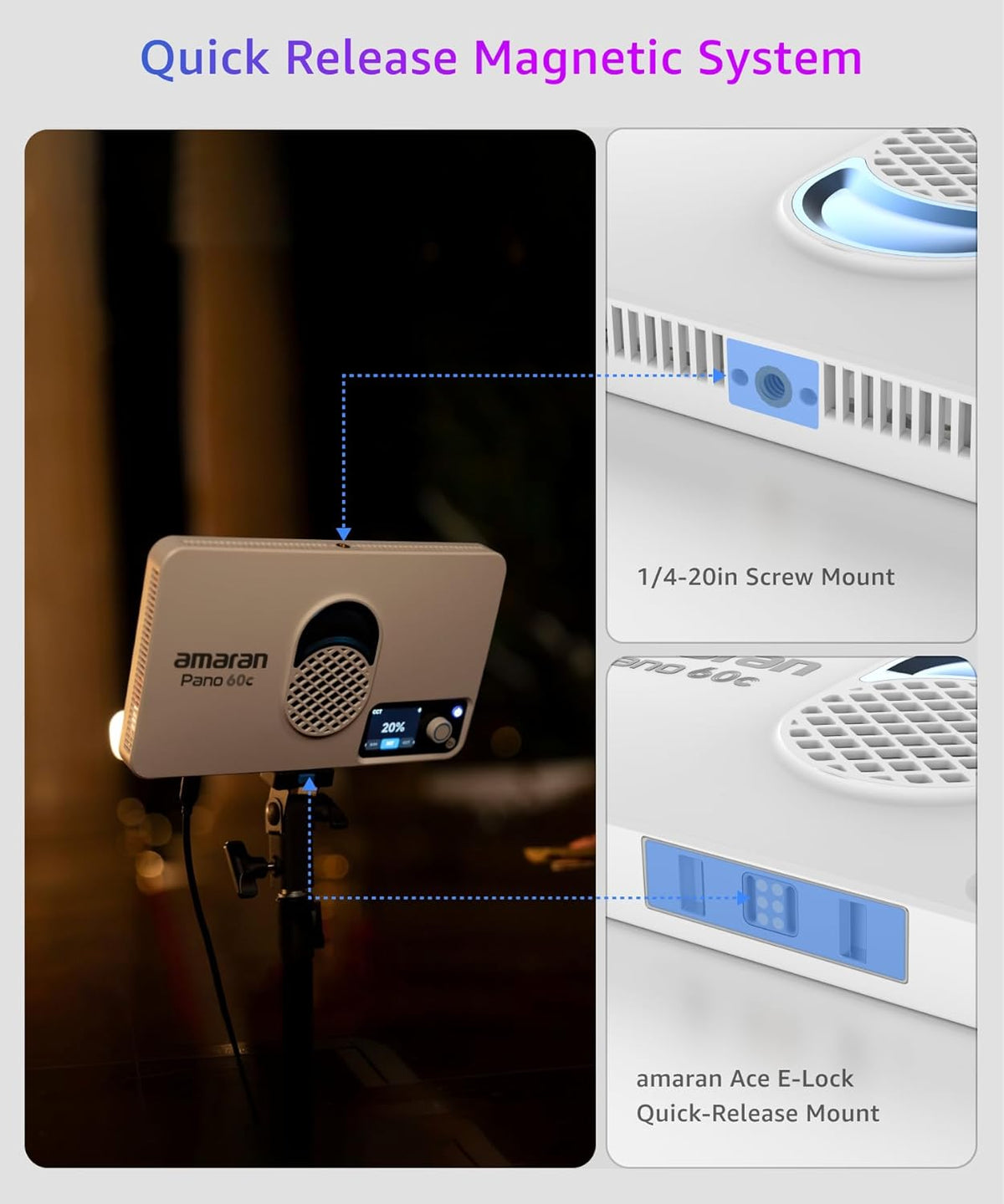 Paneellampenset – LED Paneellamp – Studiolamp – Videolamp – Fotolamp – Wit – 2x 60W RGBWW – USB-C PD Voeding