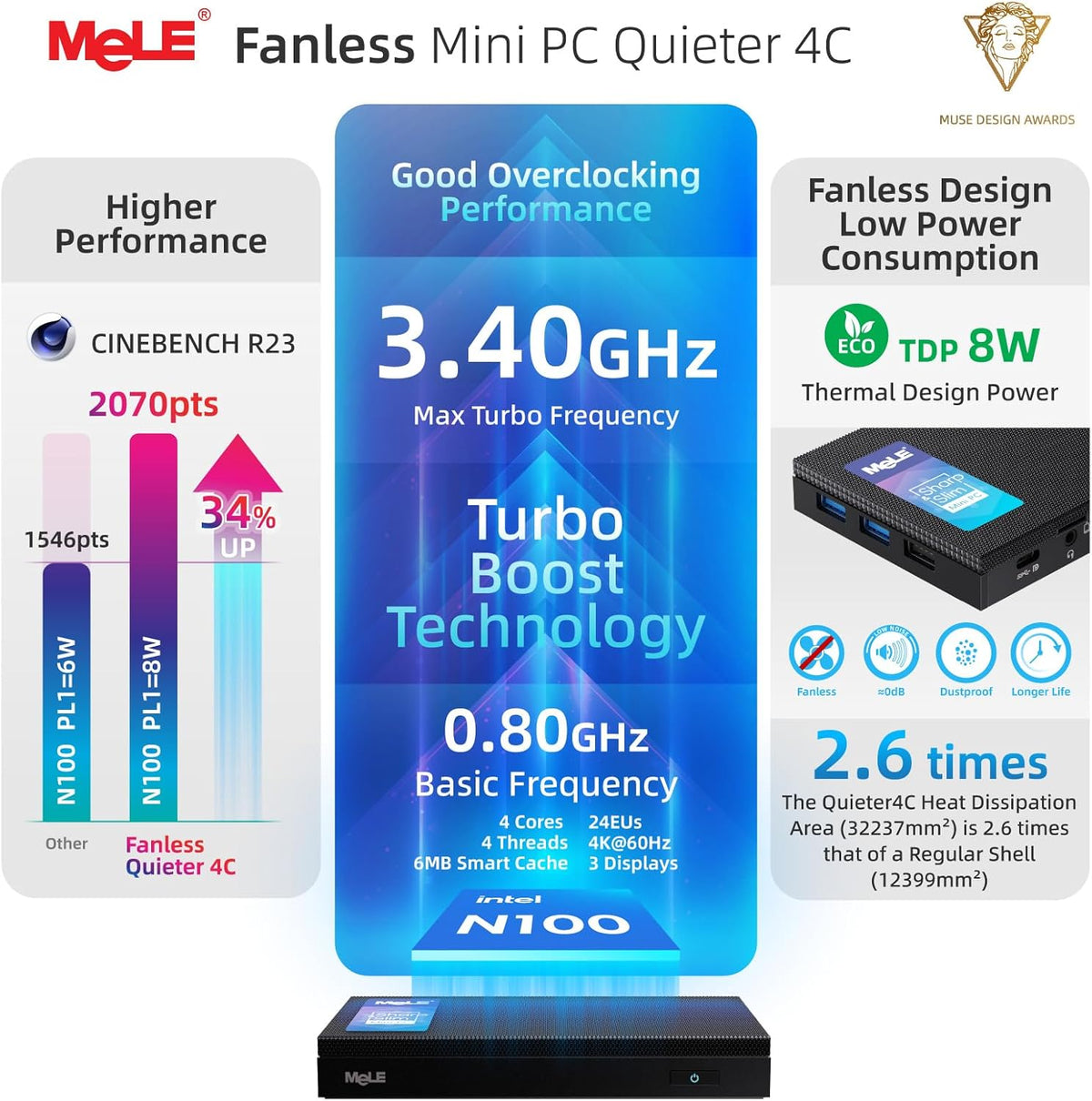 Mini PC – Mini Computer – Compacte PC – Stille PC – 16GB RAM 512GB SSD – Fanless Geruisloos – Krachtige N100 Processor