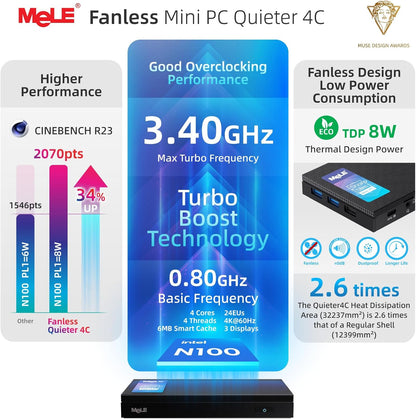 Mini PC – Mini Computer – Compacte PC – Stille PC – 16GB RAM 512GB SSD – Fanless Geruisloos – Krachtige N100 Processor