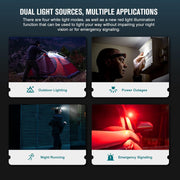 Koplamp - Hoofdlamp - Oplaadbare Zaklamp - Multifunctionele - met Rood Licht - 2 Mini Koud Wit LED - 1100Lm - 50m Lichtbereik - voor Kamperen - Hardlopen - Wandelen - Speleologie - Noodgevallen - 650mAh - IPX8 - Oranje