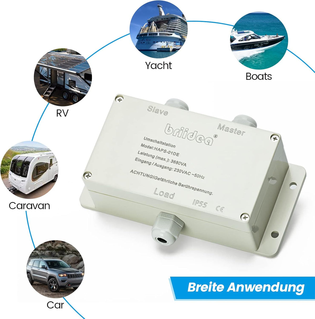 Briidea 16A 230 V RV Netwerk Prioriteit Schakelaar Station 16A Schakelaar Station Camping Inverter 16A