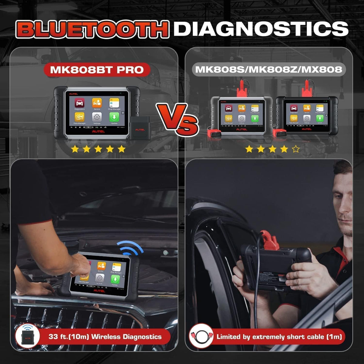 Autel MaxiCOM MK808BT PRO OBD2 Diagnosetool Auto, 2025 Draadloze Ver van MK808S/ MK808/ MX808S, Bidirectioneel zoals MK900/ MK900BT/ MK808BT, Diagnose Alle Systemen, 28+ Services, Compatibel met BT506