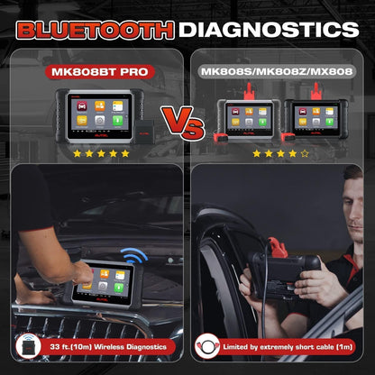 Autel MaxiCOM MK808BT PRO OBD2 Diagnosetool Auto, 2025 Draadloze Ver van MK808S/ MK808/ MX808S, Bidirectioneel zoals MK900/ MK900BT/ MK808BT, Diagnose Alle Systemen, 28+ Services, Compatibel met BT506
