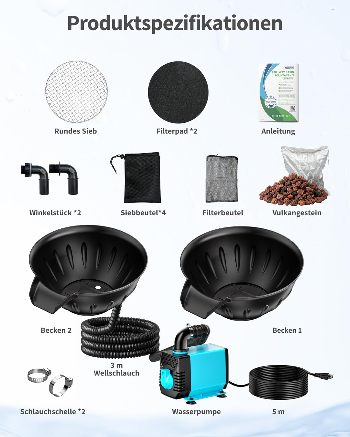 POPOSOAP Overloopschaal en bekkenfonteinset, overloopfontein met 2500 l/h vijverpomp voor watervallen, indoor/outdoor, doe-het-zelf waterfunctie, vijver, tuin