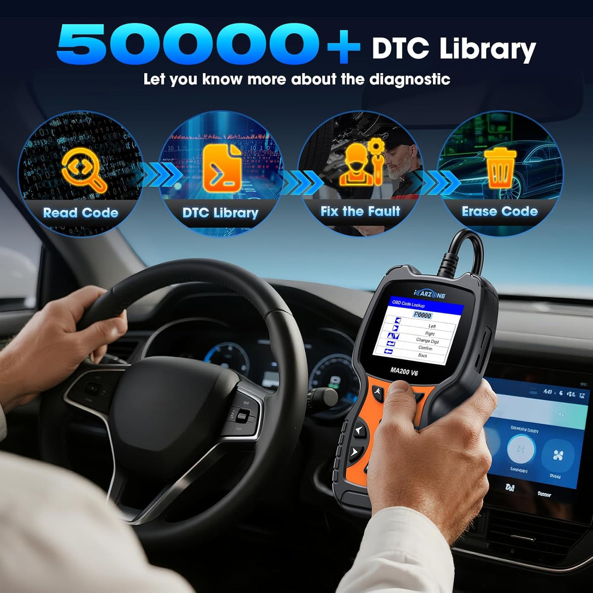 MA200 V6 OBD2 Scanner for Ben.z/Land Rover/Porsche/BM.W/Volvo/V.A.G, All System Car Diagnostic Tool with 6 Services, Oil/BMS/EPB/SAS/DP-F/TPMS Reset, Auto VIN, Battery Test, Lifetime Update