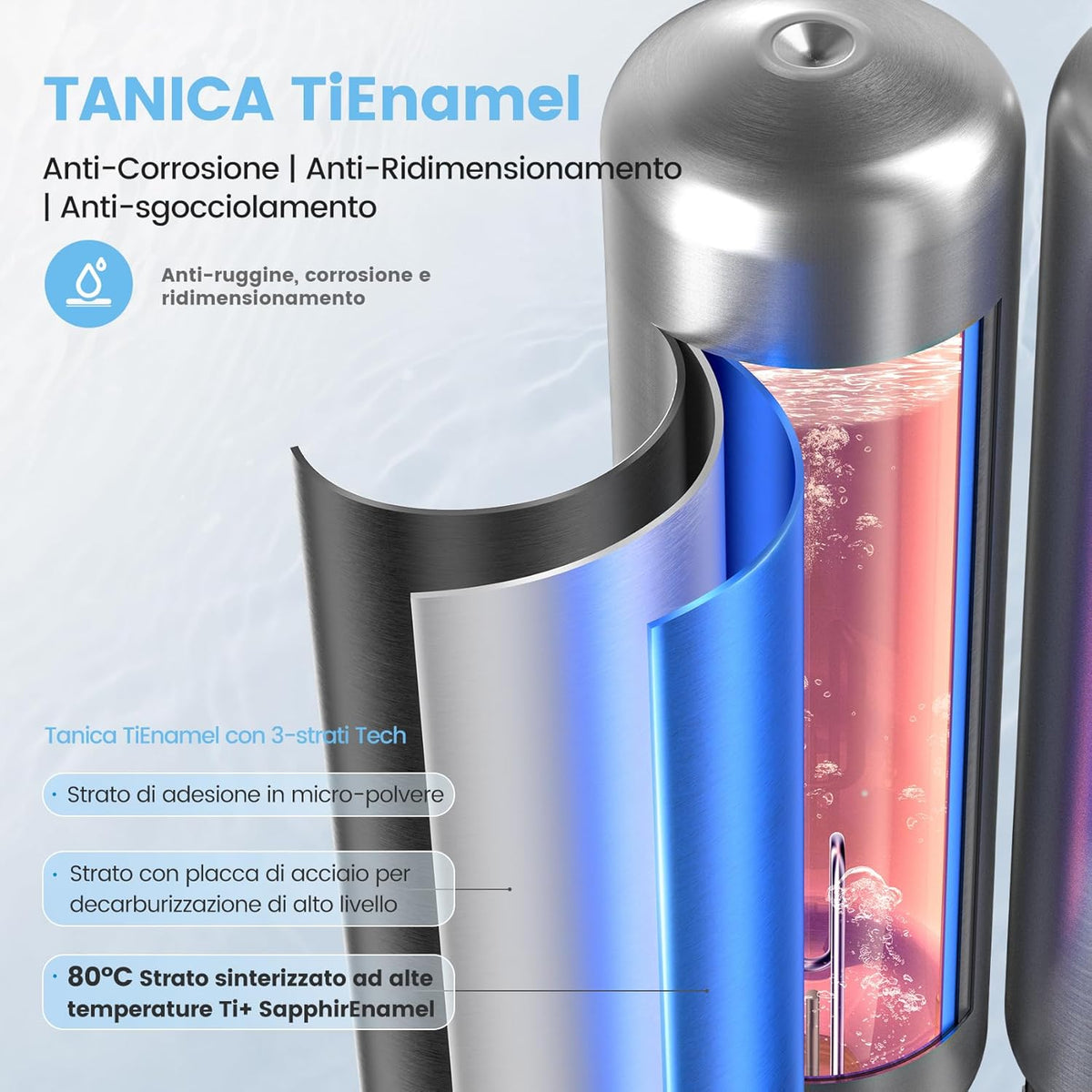 Comfee CWH15ED1350EUW Elektrische wandverwarming, 80 liter, met onderspoelruimte, compact en eenvoudig te installeren, wifi-verbinding, bediening via app, wit, energieklasse B
