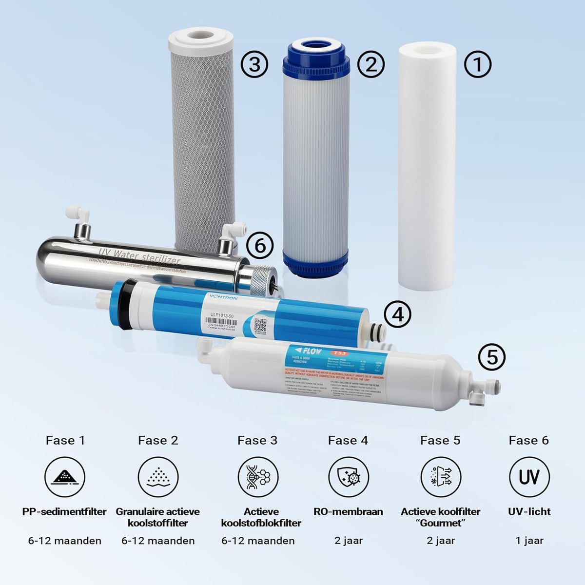 Naturewater 6-traps waterfilter 180 l/dag, filter met omgekeerde osmose, osmosefilter met opvoerpomp en UV-zuiveraar, filter voor schoon water met omgekeerde osmosesyseem